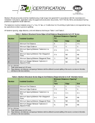 PR INSTL DOCS FL30525 R0 II 20191009 STARBORN FASTENER INSTALLATION INSTRUCTIONS