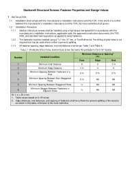 PR INSTL DOCS FL30525 R1 II 200821 STARBORN TER1703-05 INSTALLATION INSTRUCTIONS
