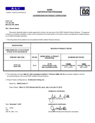 PR CERTIFICATE FL30848 R1 C CAC CROFT - 22 HS XOX