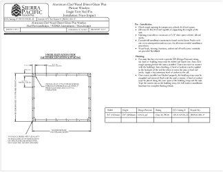 PR Instl Docs FL30898 R1 II 429-H-519.28-.32 C-DGP Nail Fin Installation Instructions