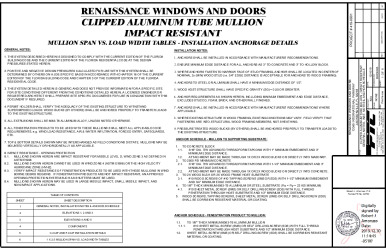 PR Instl Docs FL31116 R0 II RWD0005 Rev0 MullionSystem ss