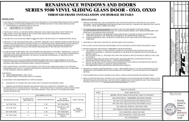 PR Instl Docs FL31130 R1 II RWD0010 Rev0 9500SGD OXO OXXO ss