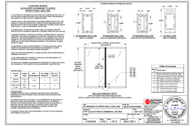 PR Instl Docs FL31232 R0 II MullFBC-1