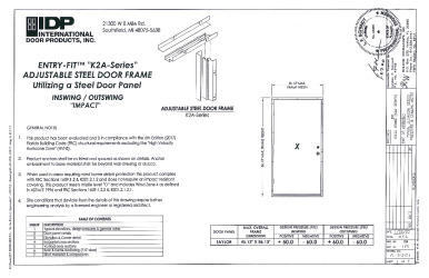 PR Instl Docs FL31317 R0 II Inst 31317.1