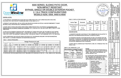 PR INSTL DOCS FL31717 R1 II SGD6000D WIDE PANEL NI HVHZ - SIGNED DRW