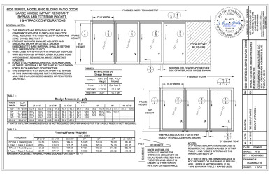 PR INSTL DOCS FL31717 R1 II SGD6000D LMI HVHZ - SIGNED DRW