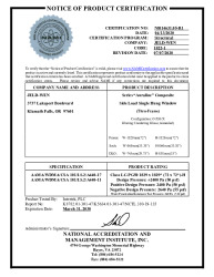 PR CERTIFICATE FL31796 R1 C CAC NI014631.05-R1