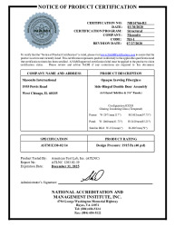 PR CERTIFICATE FL31801 R1 C CAC NI014766-R1