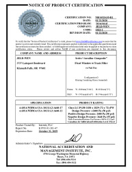 PR CERTIFICATE FL31992 R0 C CAC NI014524.05-R1