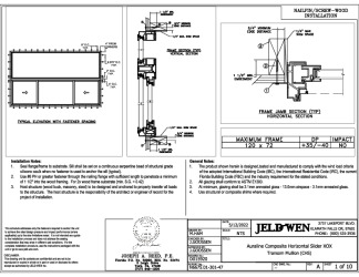 PR Instl Docs FL31993 R4 II D015920 - Auraline Composite HS XOX Transom Mullion (CHS) FBC Installs 5-12-22 SEALED