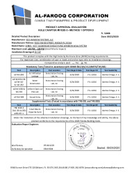 PR TECH DOCS FL32408 R1 AE SS - 155 SH WW SMI - PAE 2020