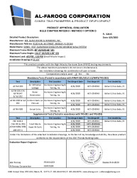 PR TECH DOCS FL32415 R0 AE SS - 250 SH WW SMI - PAE