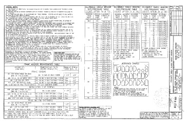 PR Instl Docs FL32831 R0 II Drawing 1982