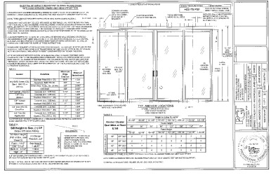 PR Instl Docs FL33106 R6 II SGD770 FPA