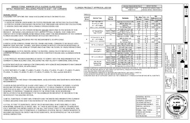 PR Instl Docs FL33106 R6 II SGD770NS- DOOR-REV A