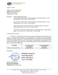 PR STDS EQUIV FL33108 R0 EQUIV  EQVL-FL33108.1