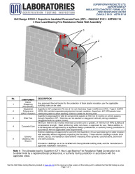 PR CERTIFICATE FL33174 R1 C CAC 3. B) B1051-1 EDITION 2 - SUPERFORM - 4 HOUR LOAD BEARING EXTERIOR WALL ASSEMBLY DESIGN LISTING