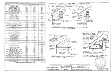 PR Instl Docs FL33178 R0 II 2020 FBC - Installation Detail - GP Soffit1