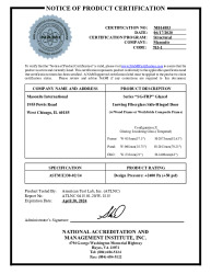 PR CERTIFICATE FL33572 R0 C CAC NI014883