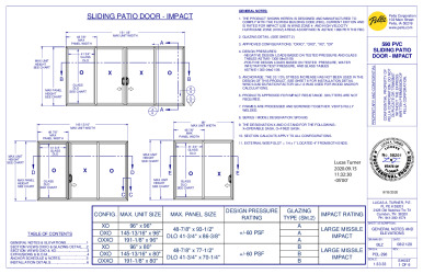 PR Instl Docs FL33614 R0 II PEL-298