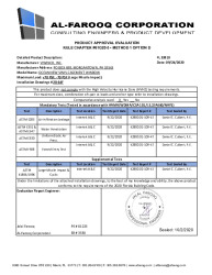 PR TECH DOCS FL33810 R0 AE SS - OCEANVIEW CASEMENT (LMI) - PAE 2020
