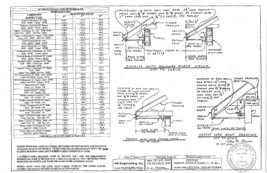 PR Instl Docs FL33919 R0 II 2020 FBC - Installation Detail - Variform Soffit