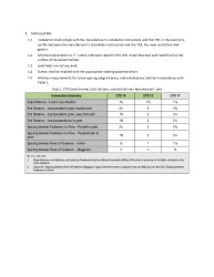 PR Instl Docs FL35204 R0 II 201021 WBS TER1907-01 CTX FPA Installation