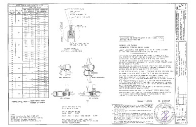 PR Instl Docs FL35288 R0 II SS - Series 120 SGD (LMI) DWG 20-86F 2020