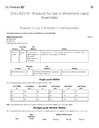 PR CERTIFICATE FL35289 R0 C CAC LOAD AND SIZE TABLES R25119
