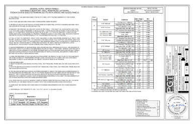 PR INSTL DOCS FL35428 R0 II FD9855 FPA B