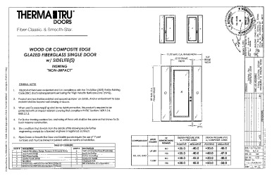 PR Instl Docs FL35436 R1 II (a) Inst 35436.10