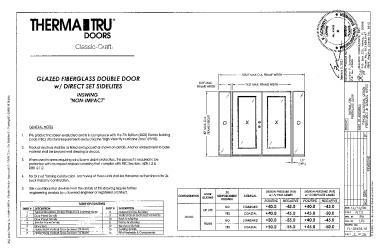 PR Instl Docs FL35436 R1 II (a) Inst 35436.16