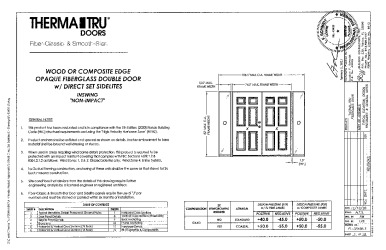 PR Instl Docs FL35436 R0 II (a) Inst 35436.3