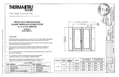 PR Instl Docs FL35436 R0 II (a) Inst 35436.12