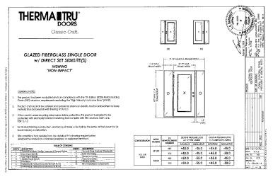 PR Instl Docs FL35436 R0 II (a) Inst 35436.14