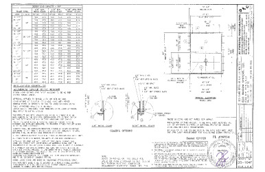 PR Instl Docs FL36834 R0 II SS - 50 SH (NI) DWG 20-104F (2020)