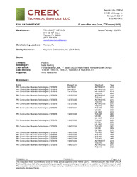 PR Instl Docs FL36904 R1 II TCM20001.1b 2020 FBC Eval Metal Roofing HVHZ final