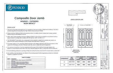 PR Instl Docs FL37781 R0 II (a) Inst 37781.1