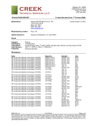 PR TECH DOCS FL37784 R3 AE MHP21001.4A 2020 FBC EVAL UNDERLAYMENTS FINAL