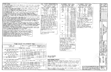 PR Instl Docs FL38022 R0 II Drawing 1991A