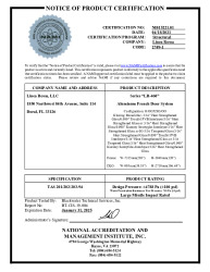 PR CERTIFICATE FL38501 R0 C CAC NI015221.01