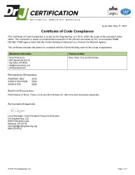 PR CERTIFICATE FL38731 R0 C CAC 210517 TER2010-03 TER2101-03 FPA CERTIFICATE