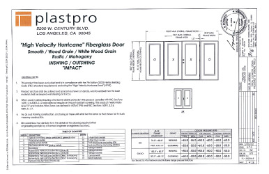PR Instl Docs FL39254 R1 II (a) Inst 39254.6