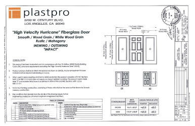 PR Instl Docs FL39254 R0 II (a) Inst 39254.2