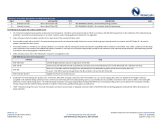 PR Instl Docs FL40277 R0 II 2021 12 03 FINAL A1 ER CCW WTRPFG HVHZ FL40277