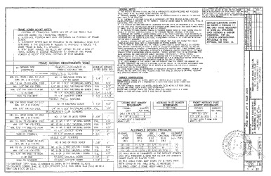 PR INSTL DOCS FL40646 R0 II DRAWING 1755