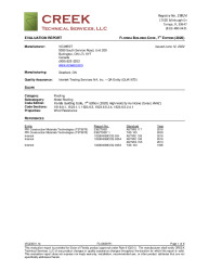 PR Instl Docs FL40929 R1 II VIC22001.1b 2020 FBC Eval Metal Panels HVHZ final