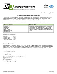 PR CERTIFICATE FL41045 R0 C CAC 220131 2104-02 CERTIFICATEOFCOMPLIANCE FPA
