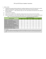PR Instl Docs FL41094 R0 II TER1911-02 STXandSCTX Installation Instructions