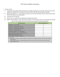 PR Instl Docs FL41095 R0 II TER1911-04 WTX Installation Instructions